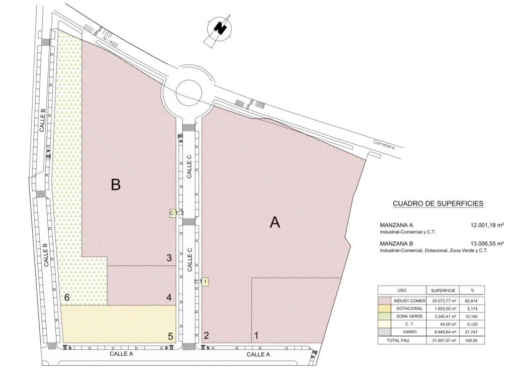 Gestión urbanísitica madrid Gestión urbanísitica madrid